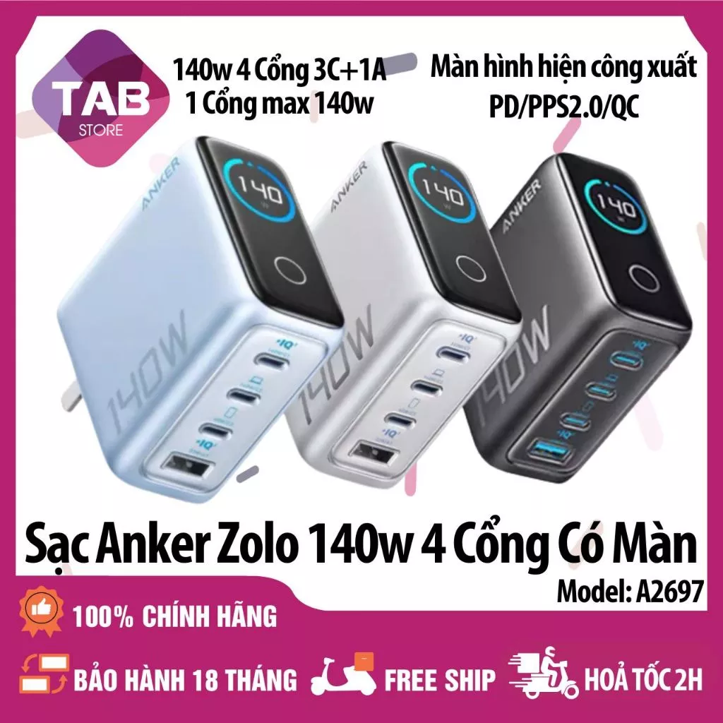 Sạc Anker Zolo 140W 3C1A PD3.1 QC PPS 2.0 Màn Hình Báo Công Suất A2697 - Bảo Hành 18 Tháng